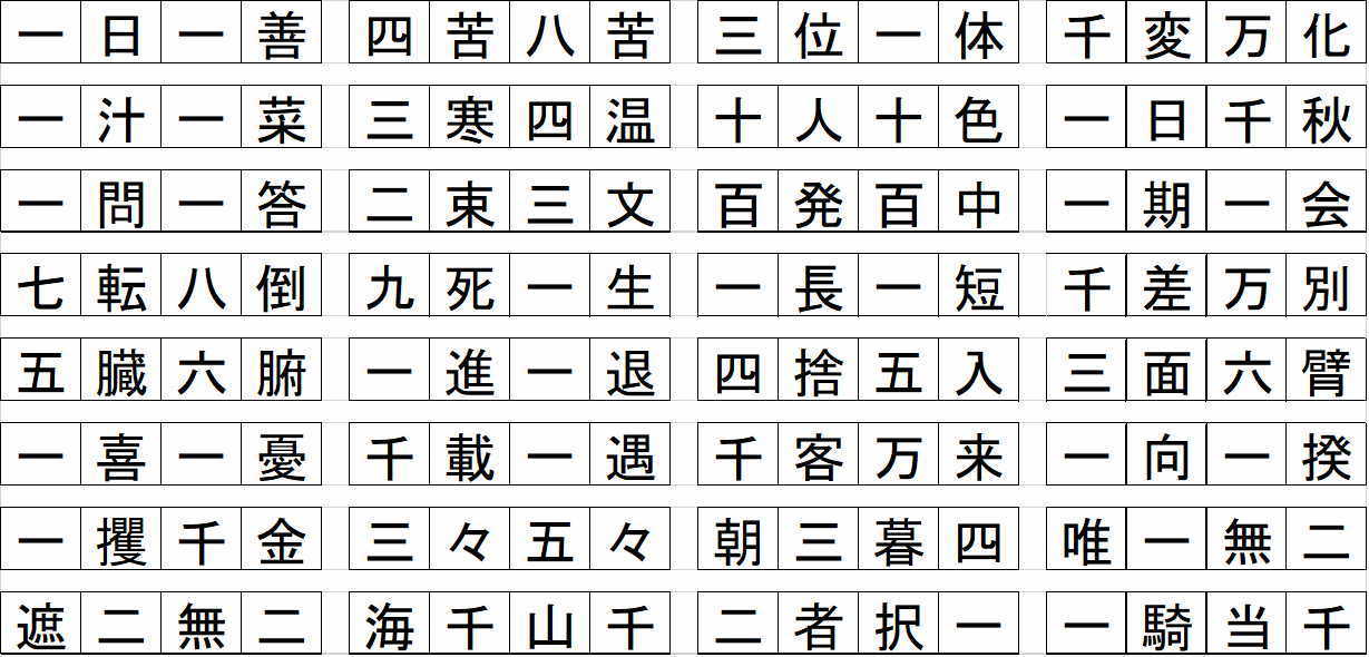 漢数字の3が入る四字熟語は？